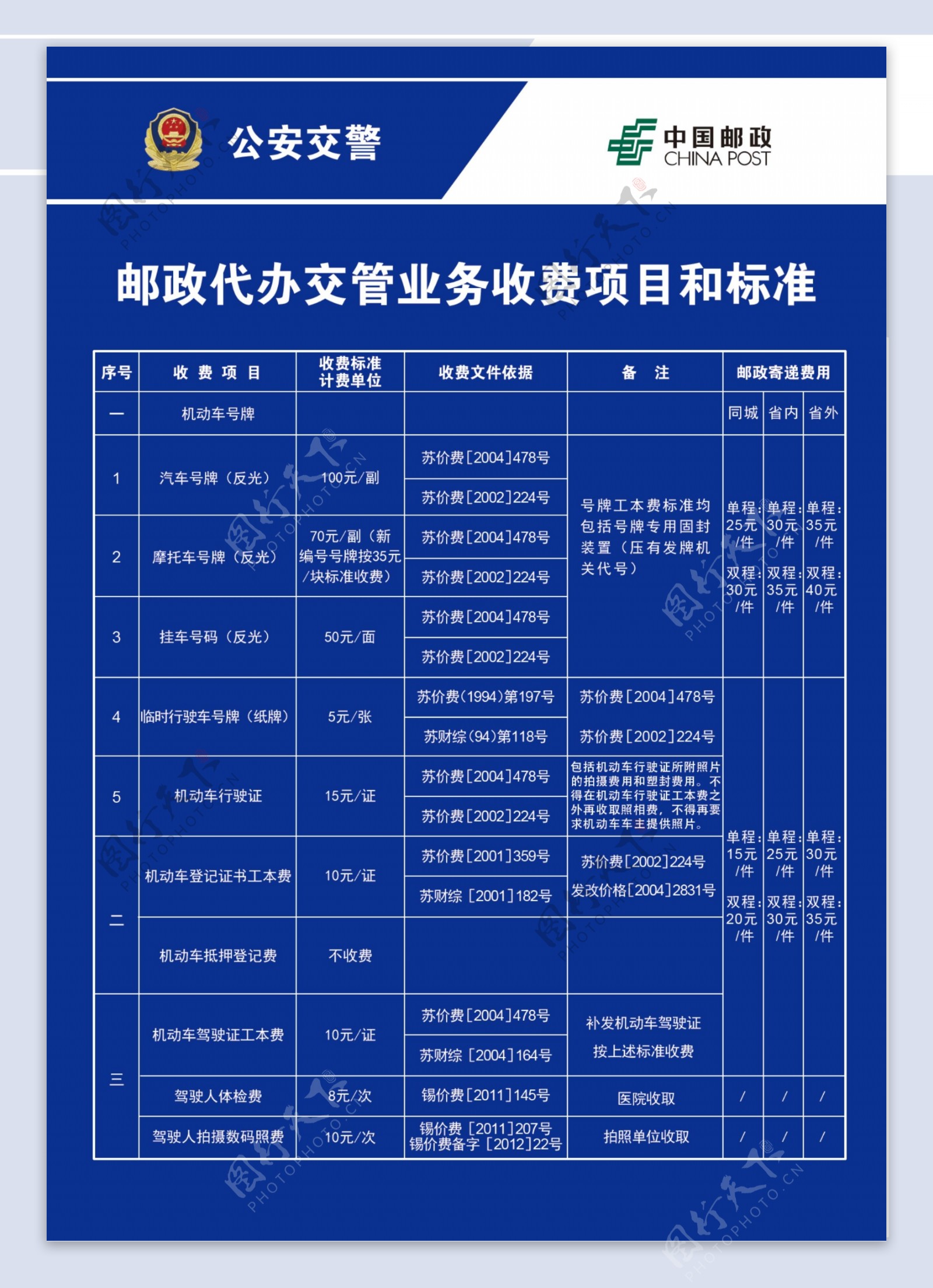 邮政代办交管业务收费项目和标准