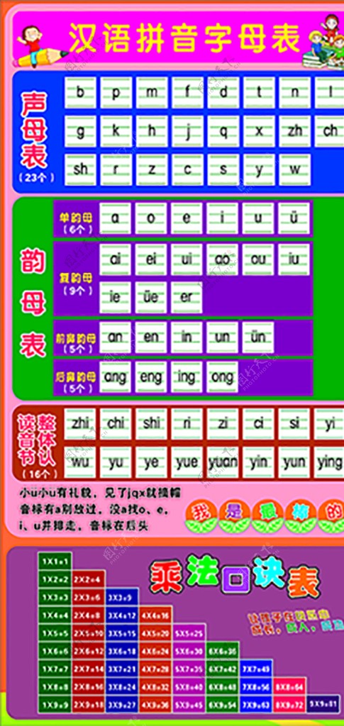 小学儿童拼音教学