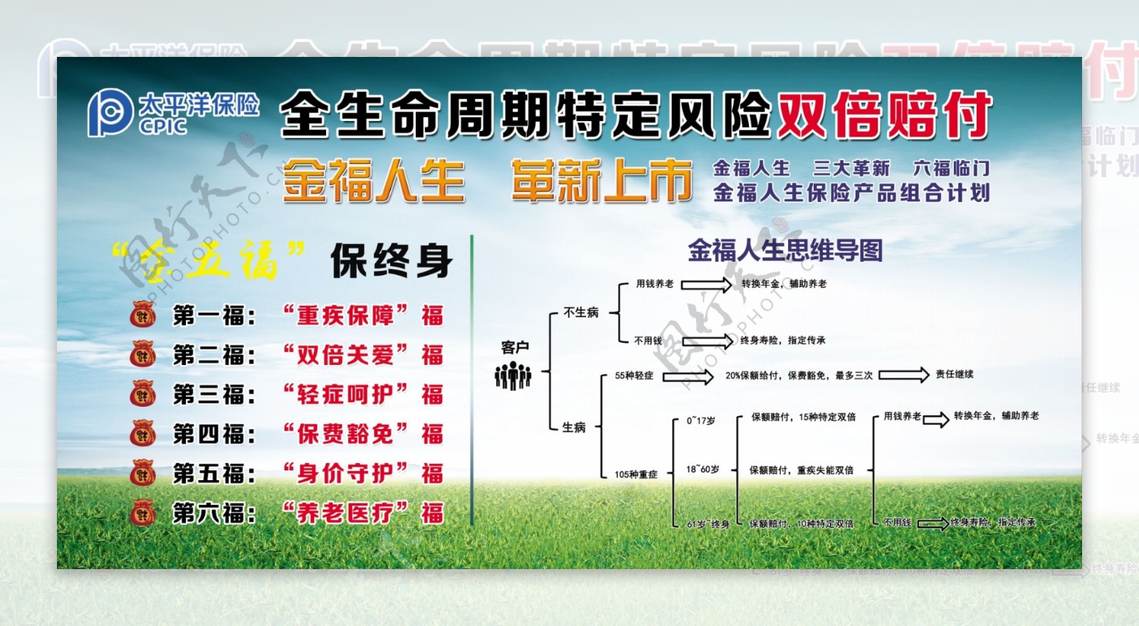 保险名片太平洋保险平安中国