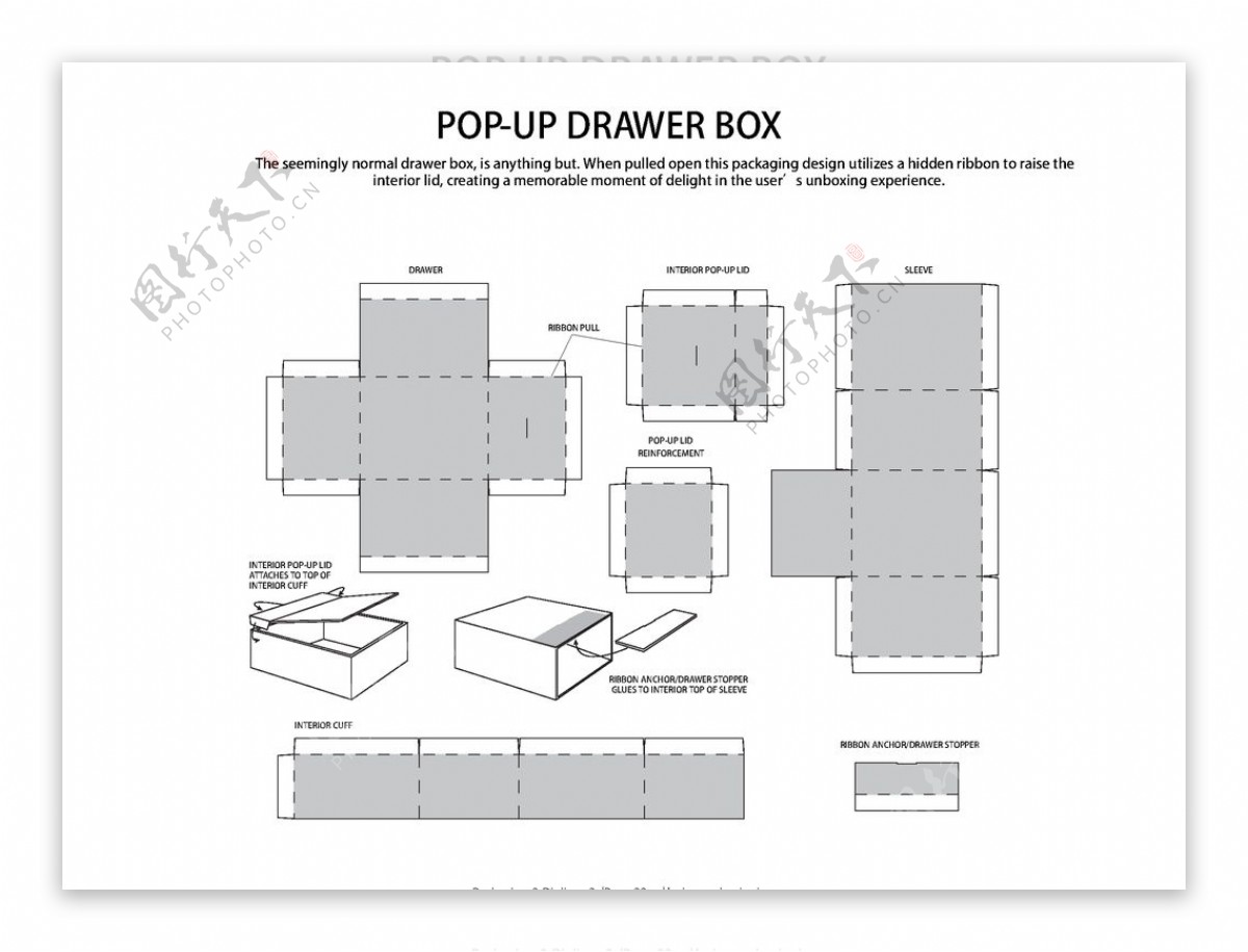 纸盒包装平面图设计