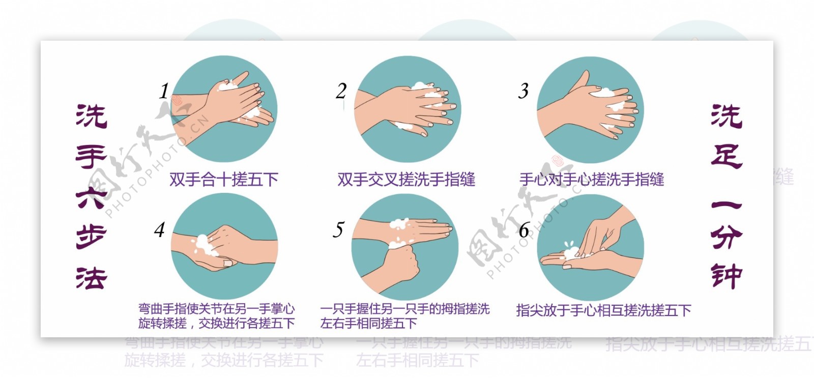 洗手六步法规范打印