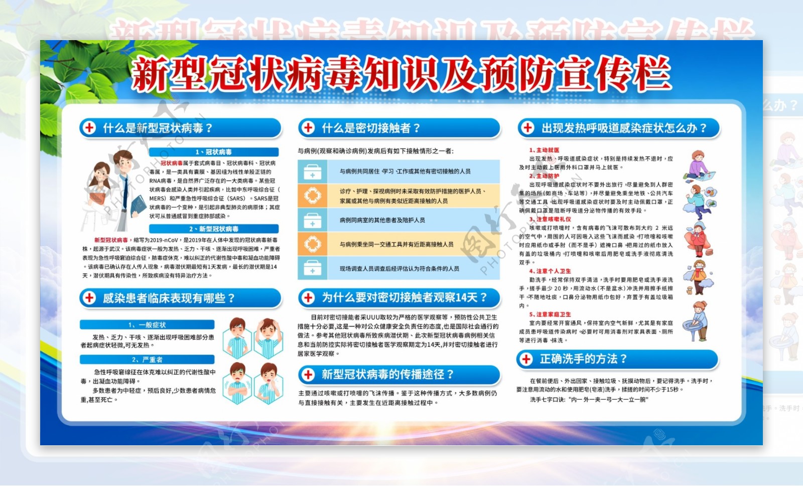 新型冠状病毒知识及预防宣传