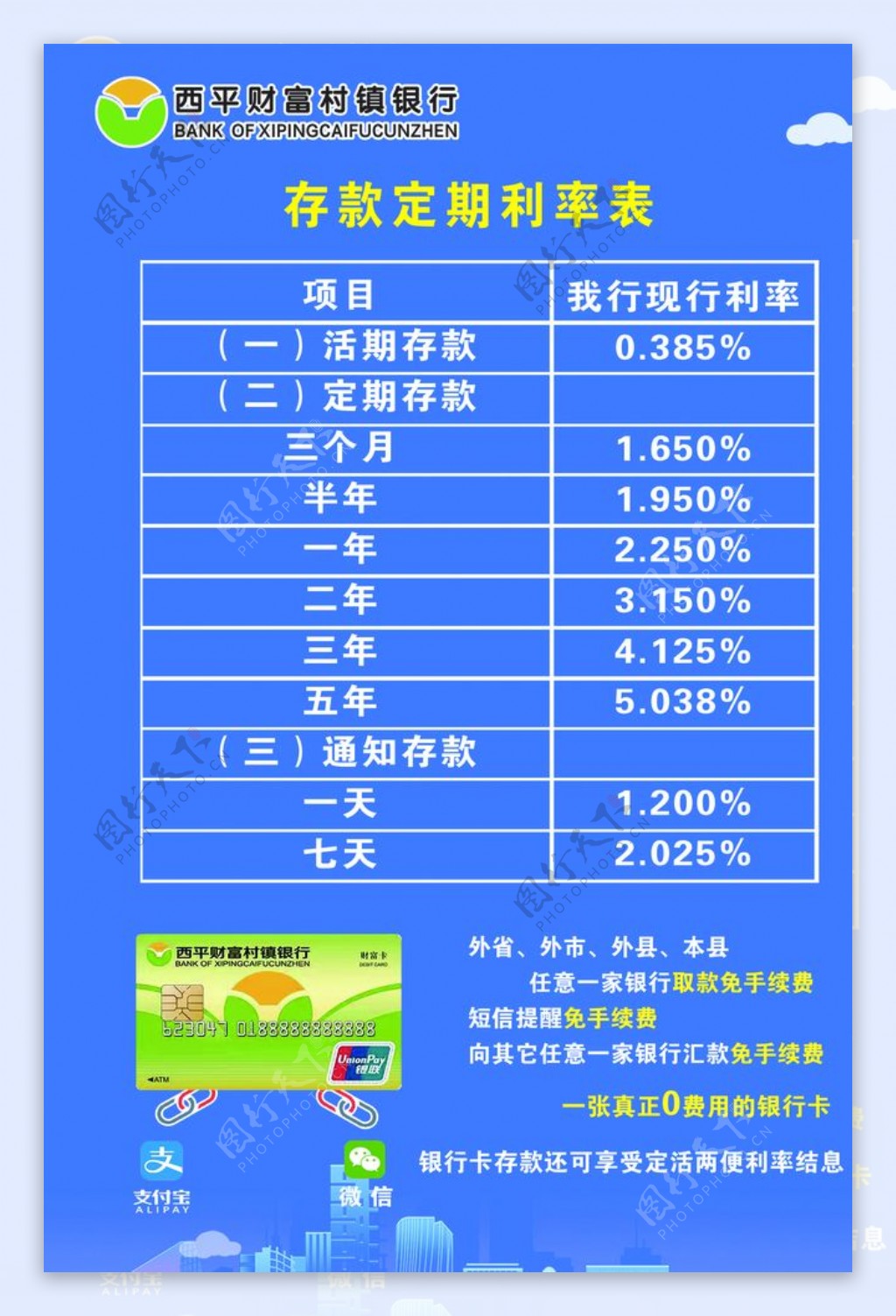 存款定期利率表