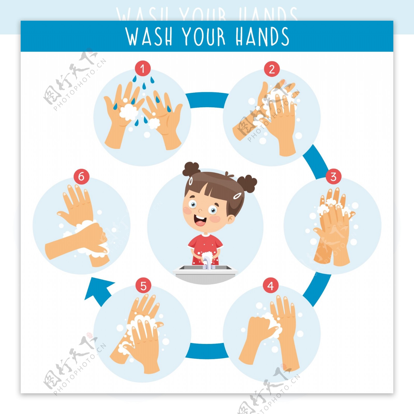 洗手图儿童洗手步骤图