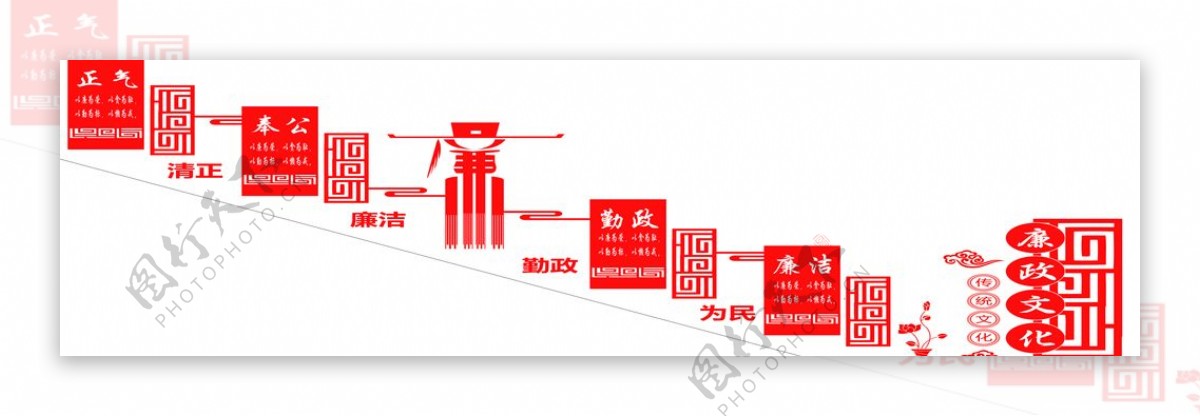 楼梯文化廉政文化墙廉政文化