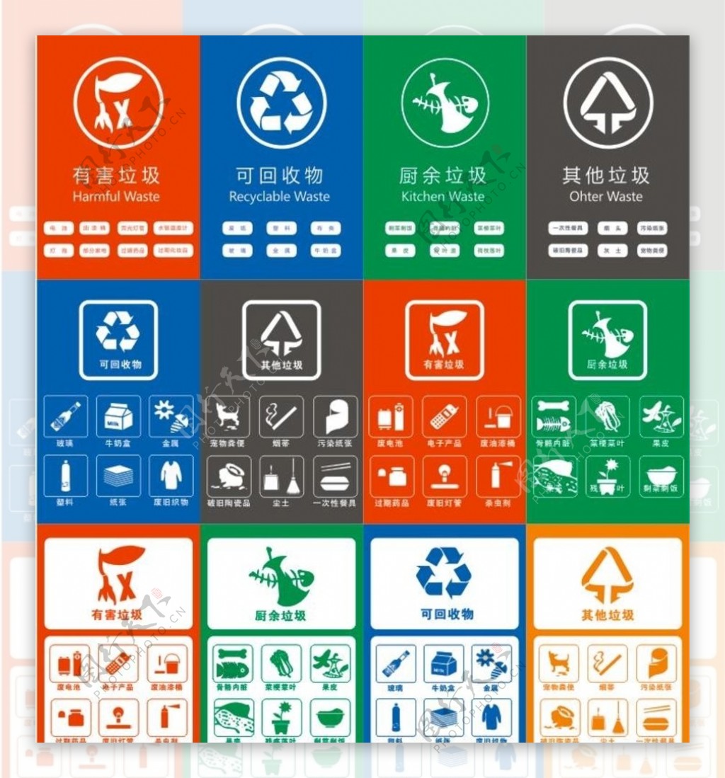 垃圾分类垃圾回收