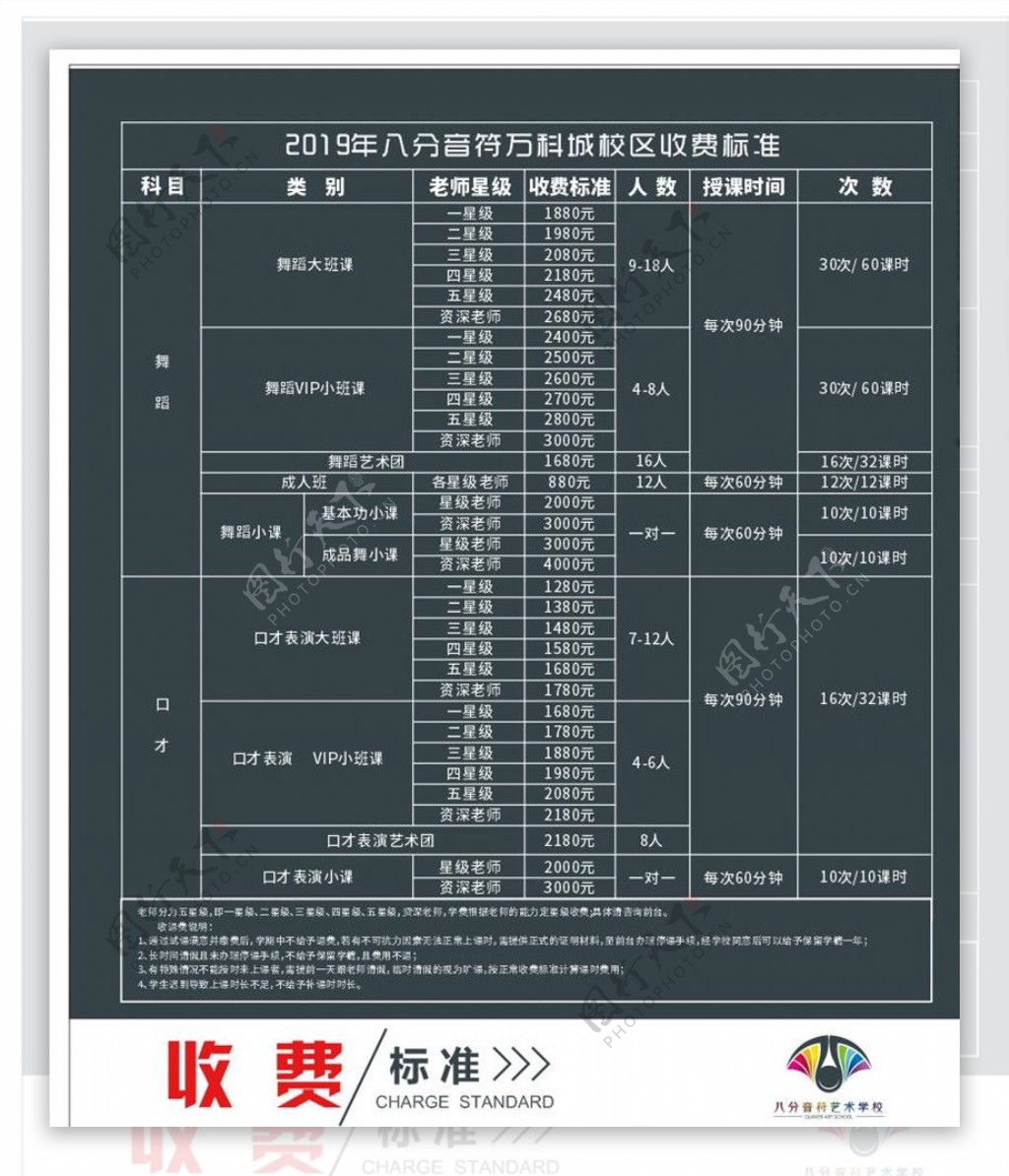 收费标准