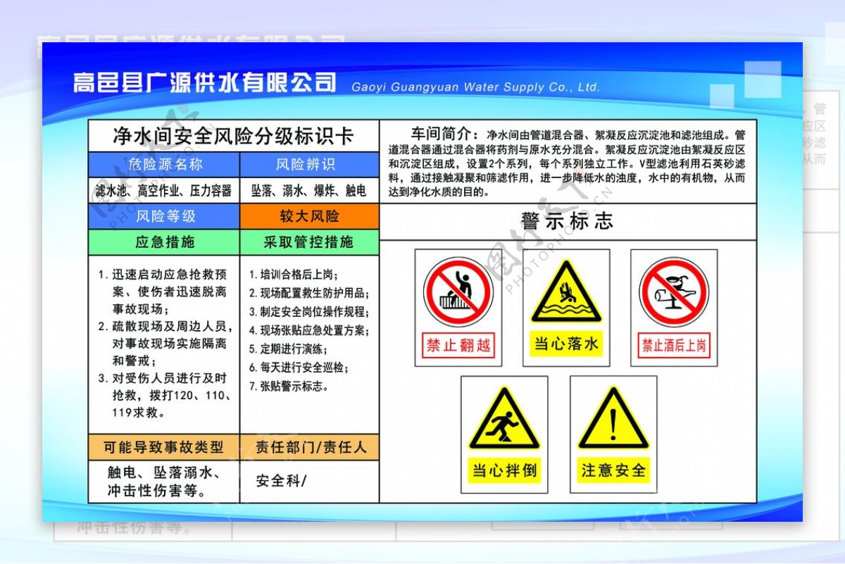 净水间安全风险分级标识卡