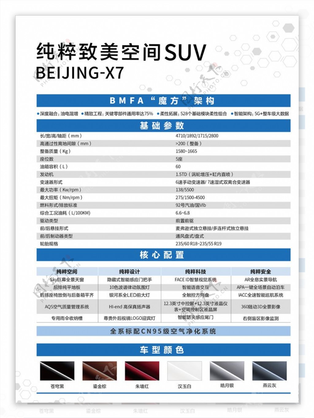 北京X7参数牌图片