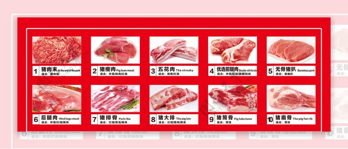 猪肉画面图片