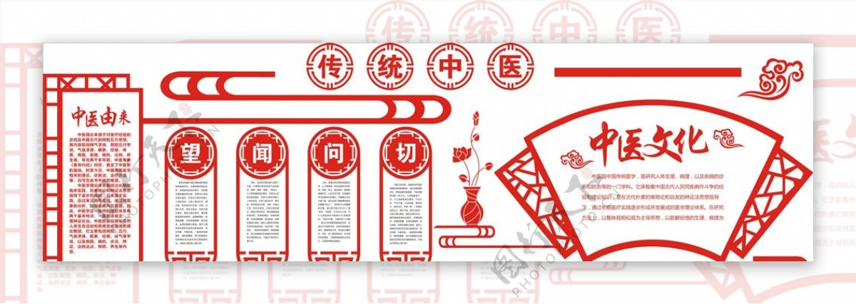 中医文化墙图片