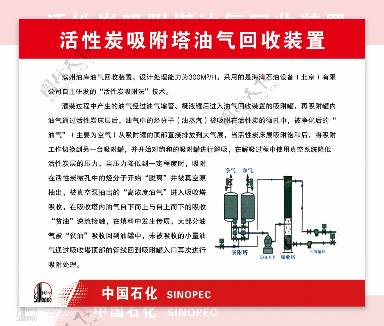 中国石化活性炭吸附塔油气回收装图片