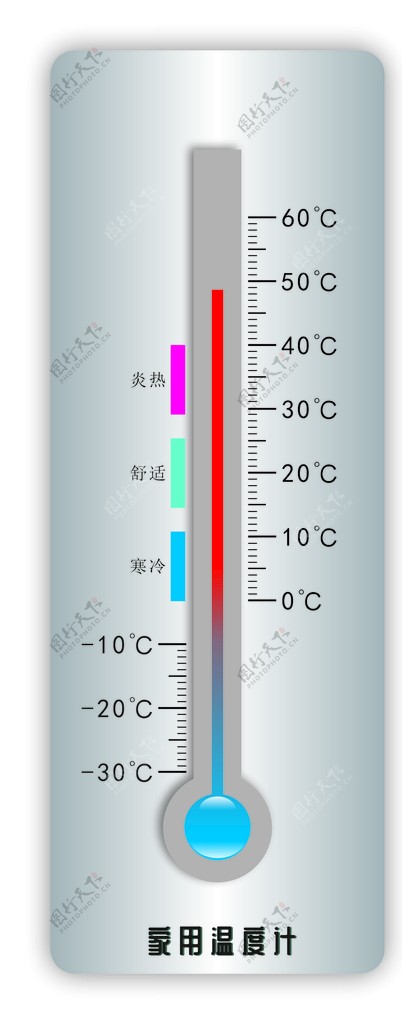 立体感温度计图片