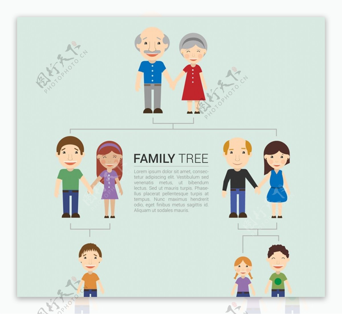 卡通家族树矢量图片