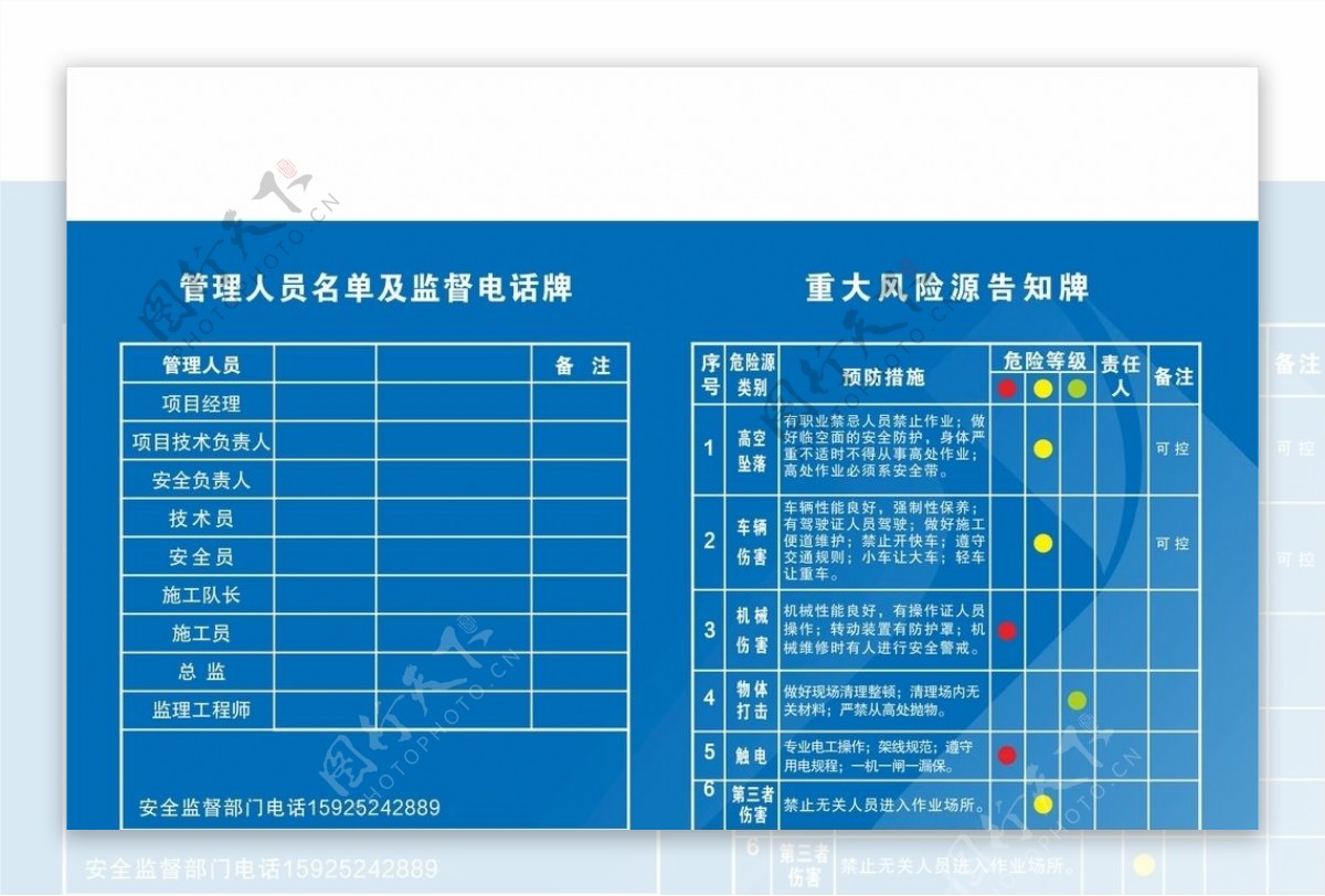 重大危险源告知牌图片