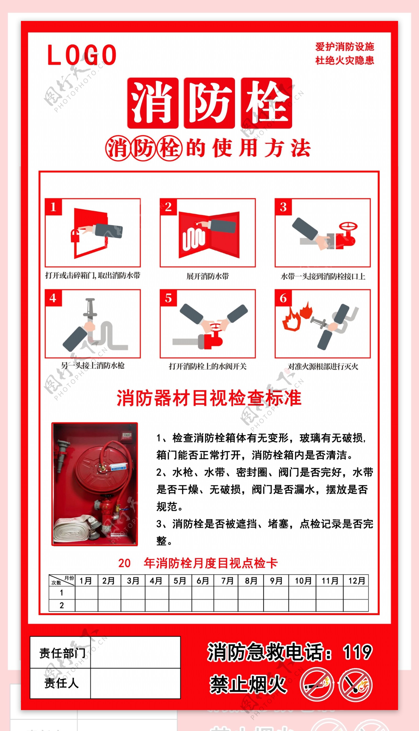 消防栓使用方法说明图教程海报图片