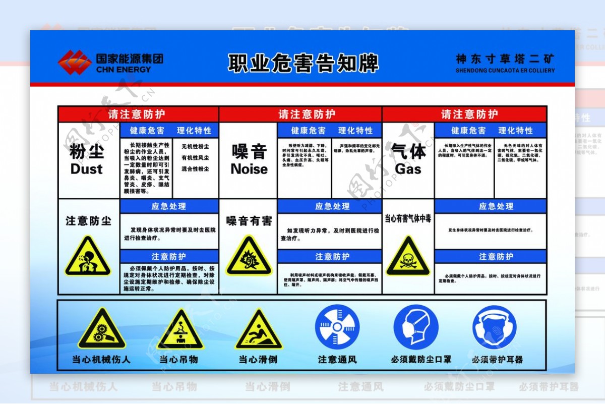 职业危害告知牌图片