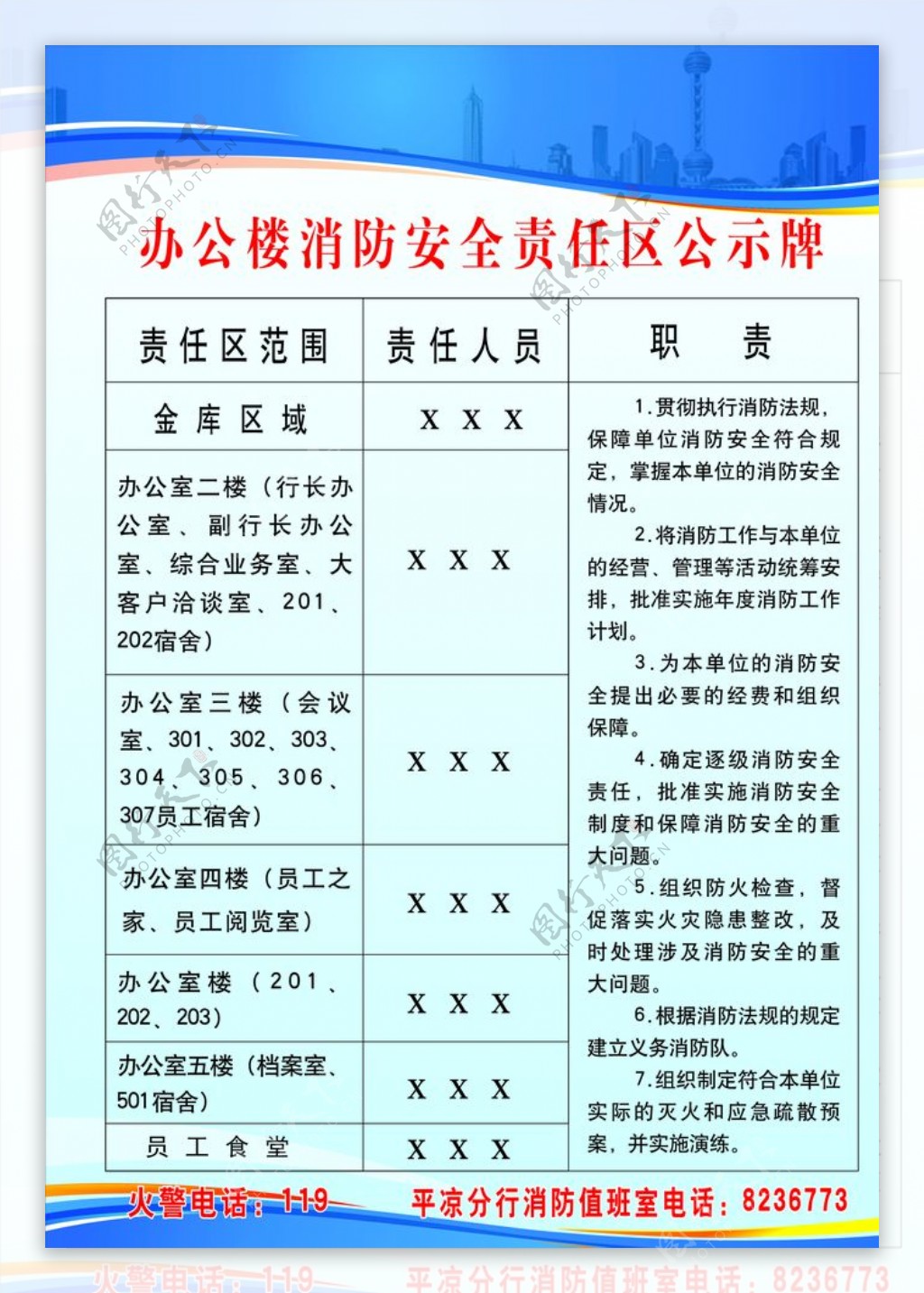 消防安全区公示牌图片